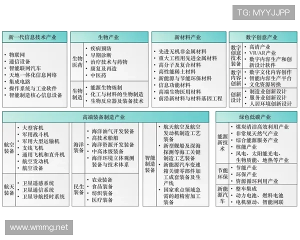 探寻安徽企业家创新发展路径与时代担当及未来战略布局与新兴趋势