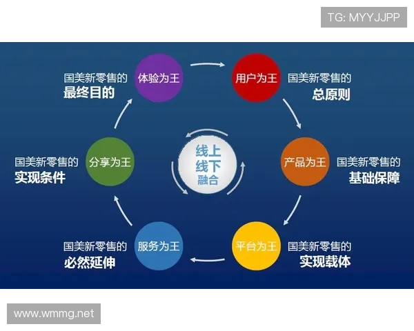 提升企业家核心能力的关键要素与成功路径探索